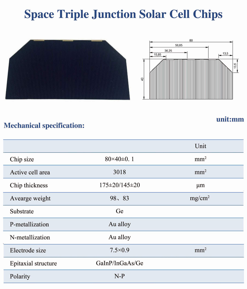 Space-Solar-Cell_01