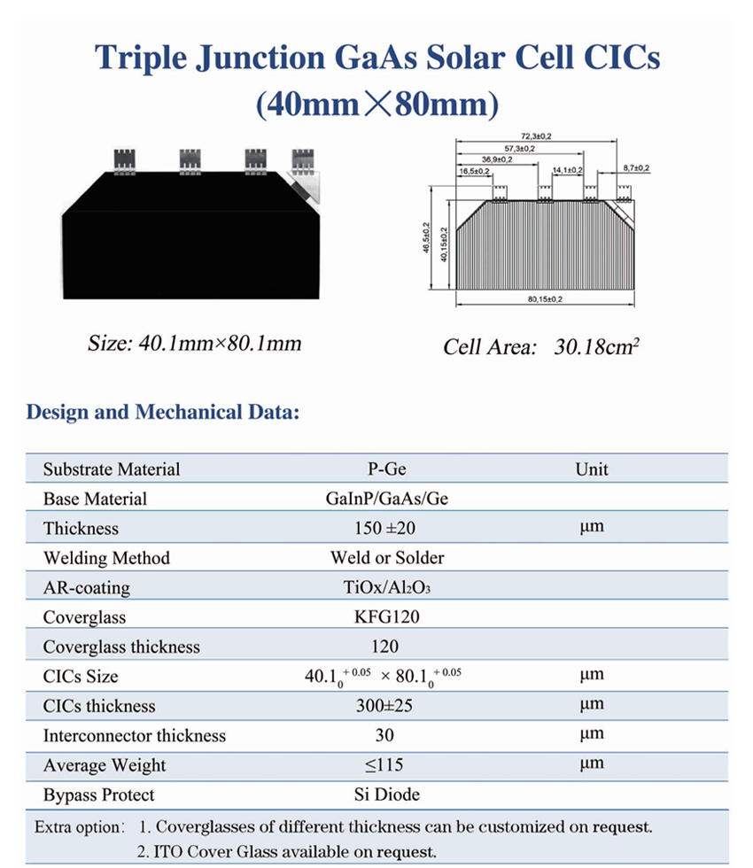 Space-CIC-(40x80mm)-(2)_01